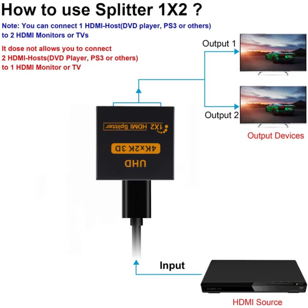 LccKaa 1 in 2 Out HDMI-compati - Gaming Console All In One 评论和价格