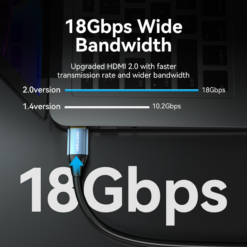 Vention HDMI-Compatible Cable  - Gaming Console Bundle 评论和价格