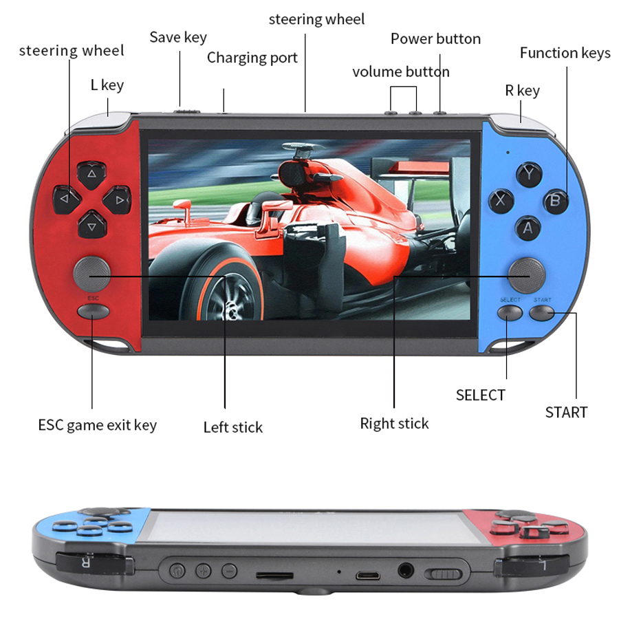 Portable Handheld Videogame TV - Gaming Console 4 Year Old 评论和价格