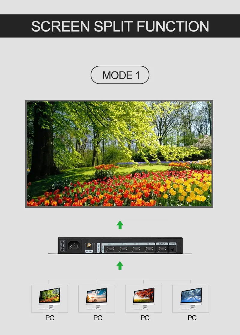 Amoonsky Splicer 4K 30HzDVI HD - Gaming Console Image 评论和价格