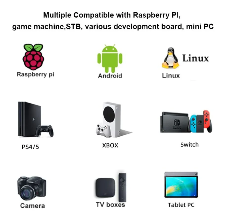 10.5 inch AMOLED OLED Display  - Gaming Console All In One 评论和价格