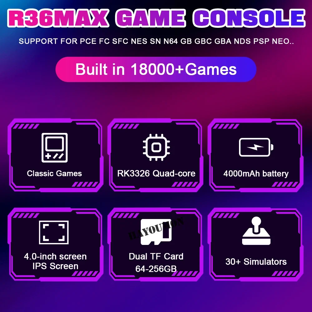 NEW R36MAX Handheld Retro Game - Gaming Console R36 Ultra 评论和价格