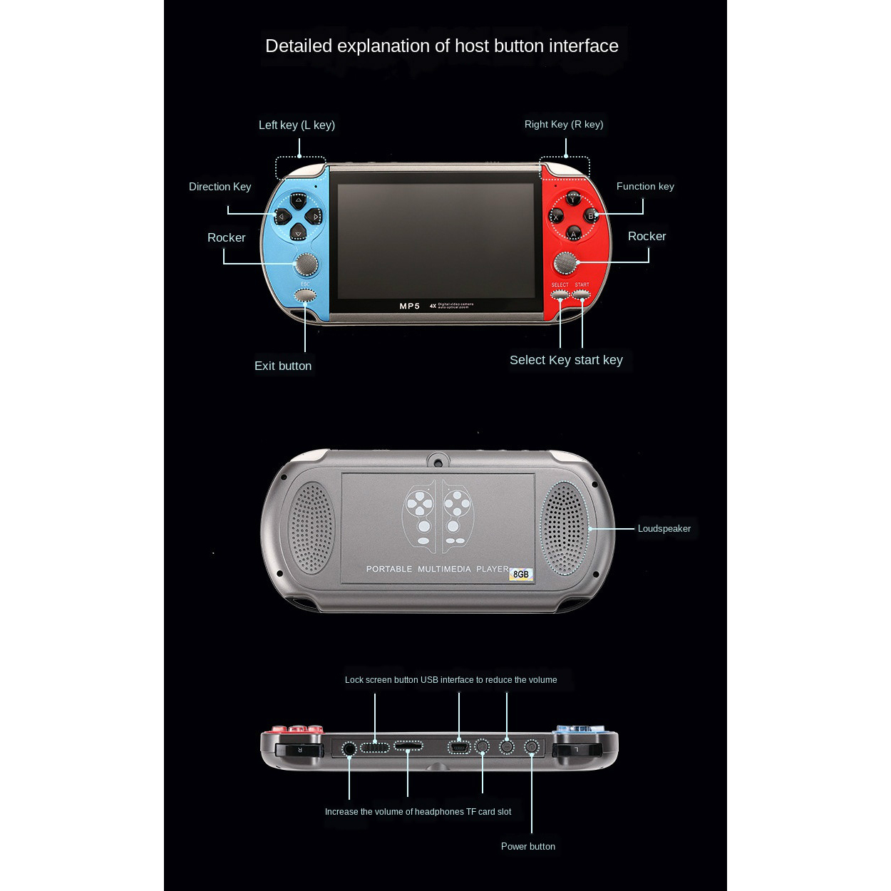 Gaming Portable Handheld Retro - Gaming Console 4 Year Old 评论和价格
